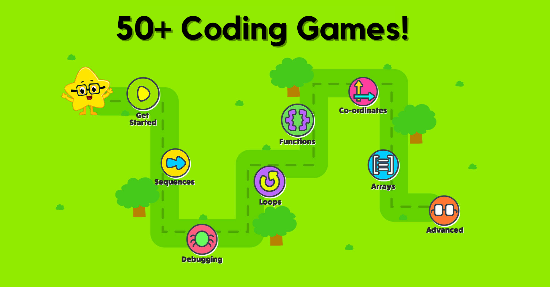 Block Games - Programação para crianças - Make Indie Games